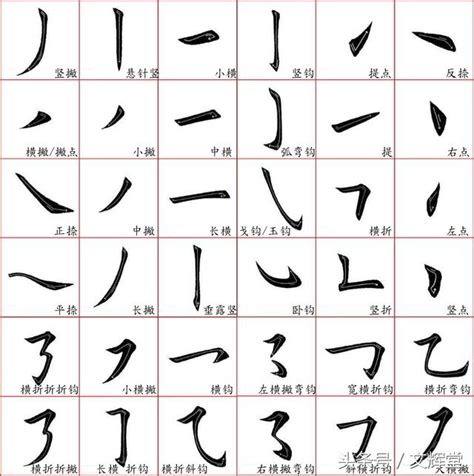 筆畫15劃的字|全字筆畫為15的漢字